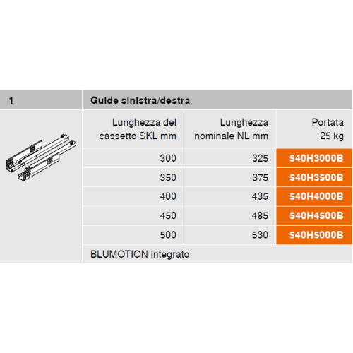 BLUM TANDEM 540H BLUMOTION estr.7/8,...