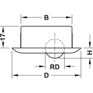 RUOTA PER MOBILI GIREVOLE... 2