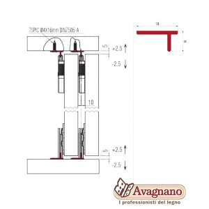 BINARIO IN ALLUMINIO GREZZO... 2
