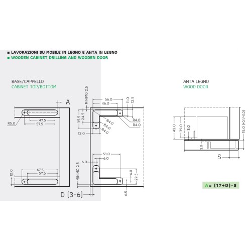 SET CERNIERA INVISIBILE AMMORTIZZATA...