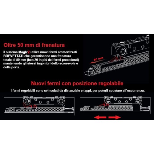 KIT MAGIC 2 FRAME ARGENTO, SCORREVOLE...