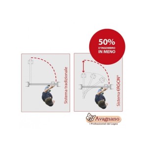 KIT ERGON T.E. ROTOTRASLANTE LARGHEZZA FORO MURO DA 1100 A 1300 mm ARGENTO- CELEGON 2