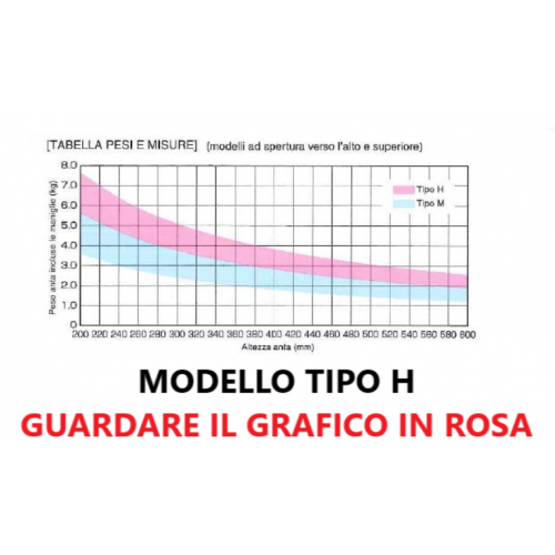 FERMO AILERON PER OLYMPIA ARN-3-H PER ANTA A RIBALTA - SUGATSUNE
