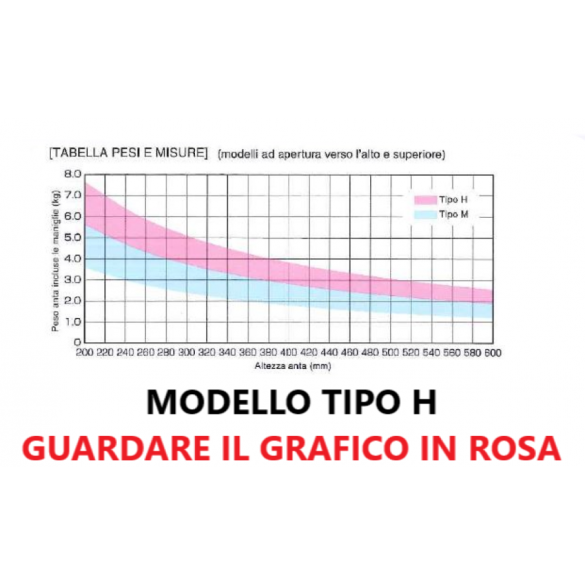 FERMO AILERON PER OLYMPIA ARN-3-H PER ANTA A RIBALTA - SUGATSUNE