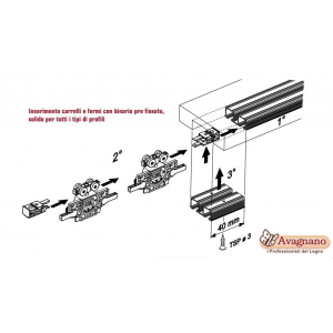 GUARNITURA PER ANTINE MOBILI COLIBRI 30 KG CLIP RAPIDA LEGNO - SLIDING 2