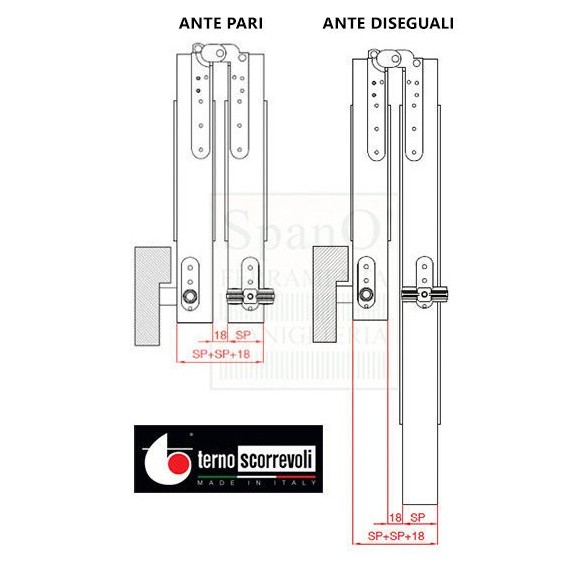 KIT PORTA A LIBRO TERNO - PORTE DISTANZIATE