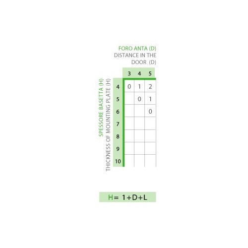 CERNIERA F.35 COLLO ALTO - DANCO