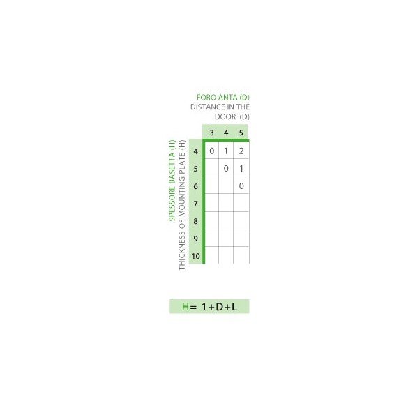 CERNIERA F.35 COLLO ALTO - DANCO