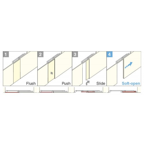 SISTEMA COMPLANARE PER PORTE INTERNE APERTURA DESTRA 20/40 KG MFU-1200-40-L - SUGATSUNE